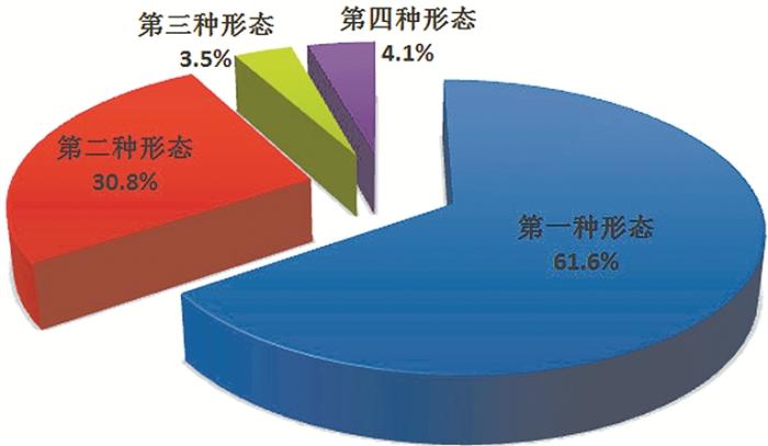 中央纪委国家监委通报：今年上半年立案省部级干部41人(图2)