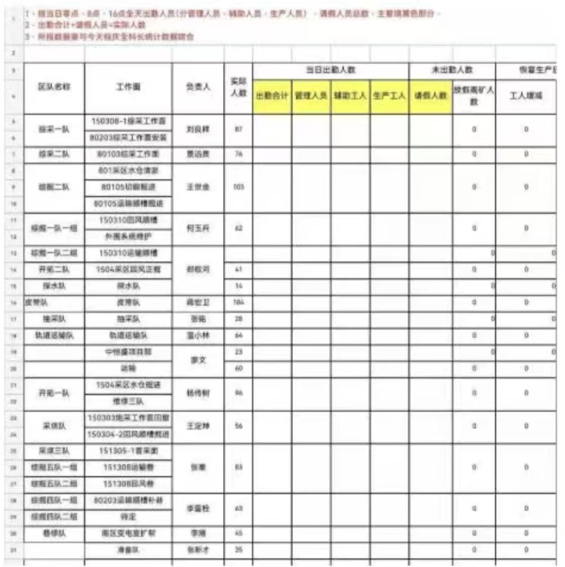 山西榆次北山煤业被指涉嫌违规开采、事故瞒报,相关线索已转交监管部门待核查(图4) /uploads/user/41/allimg/20260807/41-260PG55945636.jpg